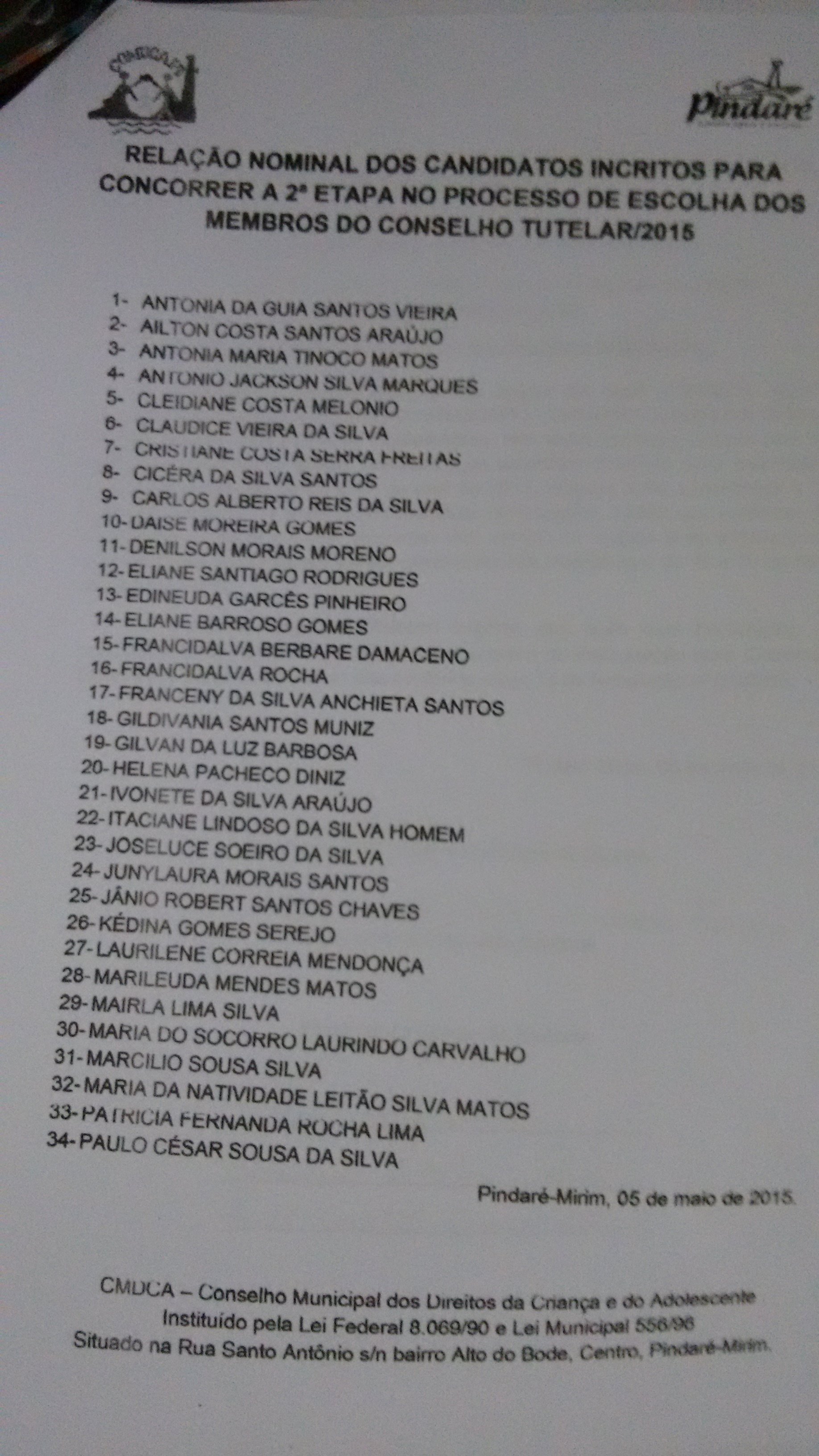 Confira a lista dos inscritos para concorrer a próxima etapa da eleição do Conselho Tutelar de Pindaré Mirim